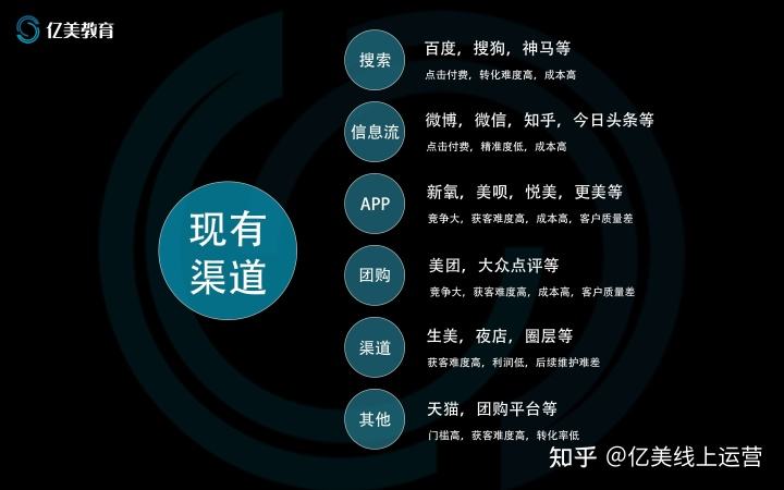 短视频快速变现(短视频变现的模式)