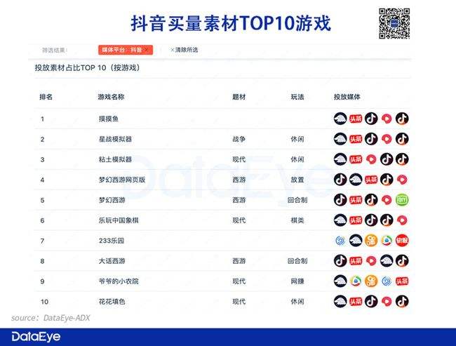 光音短视频怎么交易(光音短视频交易所下载链接)