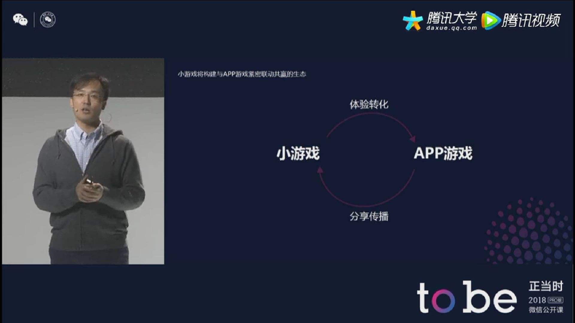 微信小游戏的广告视频哪里来的(微信小游戏里的广告视频里的游戏)