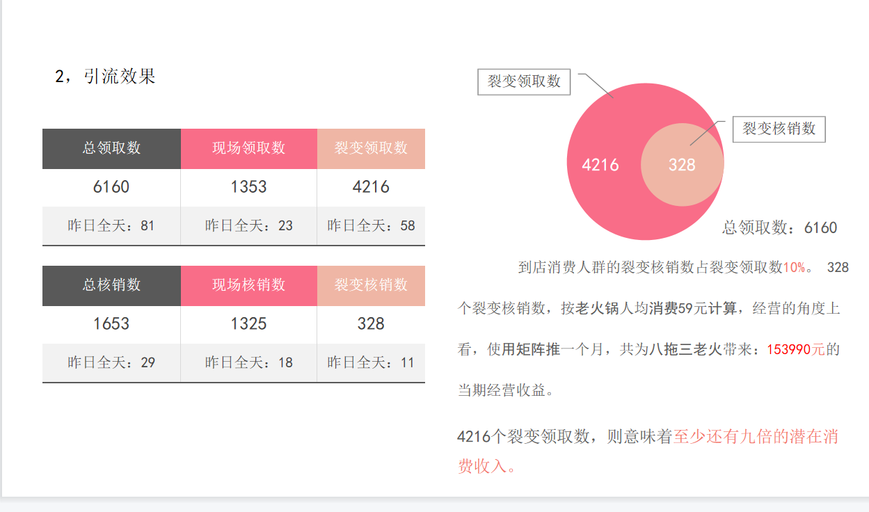 短视频怎么拓客(热视短视频拓客怎么加群)