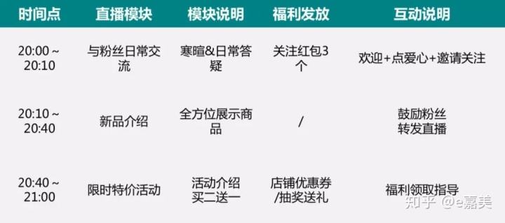 10分钟短视频价格(5分钟短视频制作 价格)