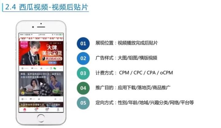 西瓜视频如何加入广告(西瓜视频如何加入广告推广)