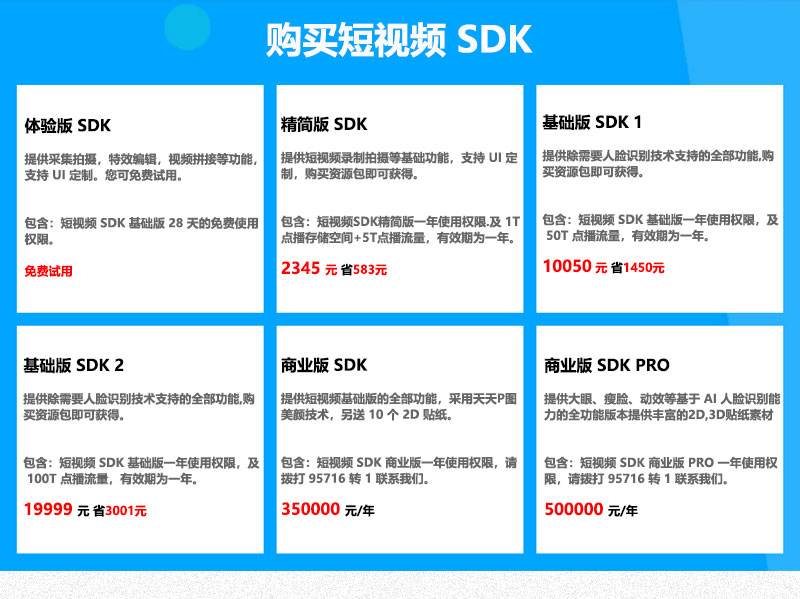 短视频特效sdk(短视频特效素材app)