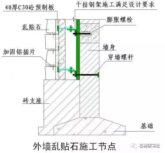 大理石干挂的做法视频(大理石室内干挂安装视频)