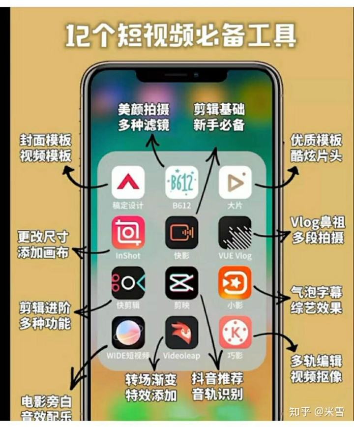 短视频剪辑师一个月多少钱(短视频剪辑师一个月多少钱工资)