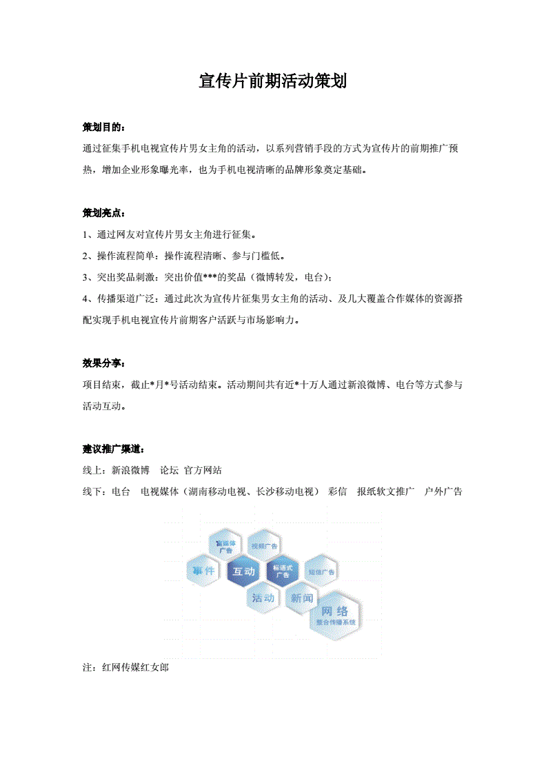 活动宣传视频报价(活动宣传视频报价模板)