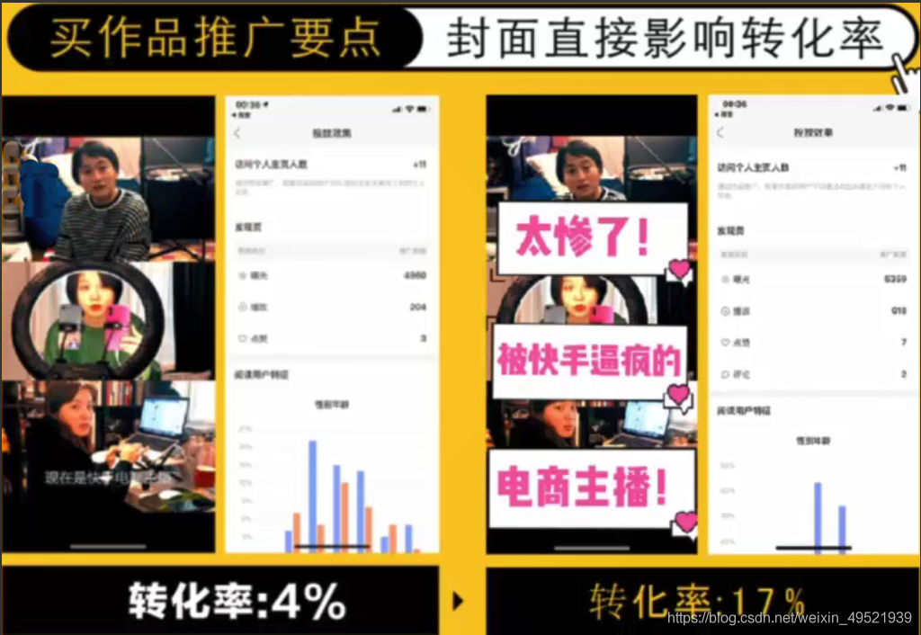 短视频热度(短视频热度最高的排行)