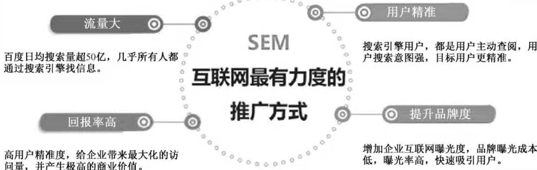 视频营销推广(食品营销推广方案)