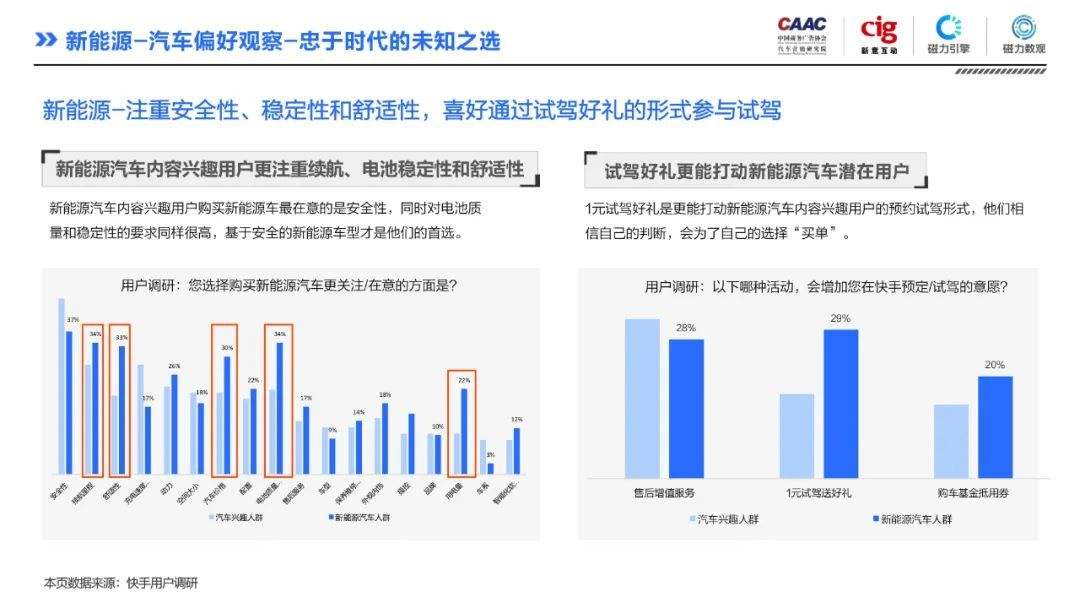 汽车营销视频(汽车营销视频案例) 汽车营销视频(汽车营销视频案例)