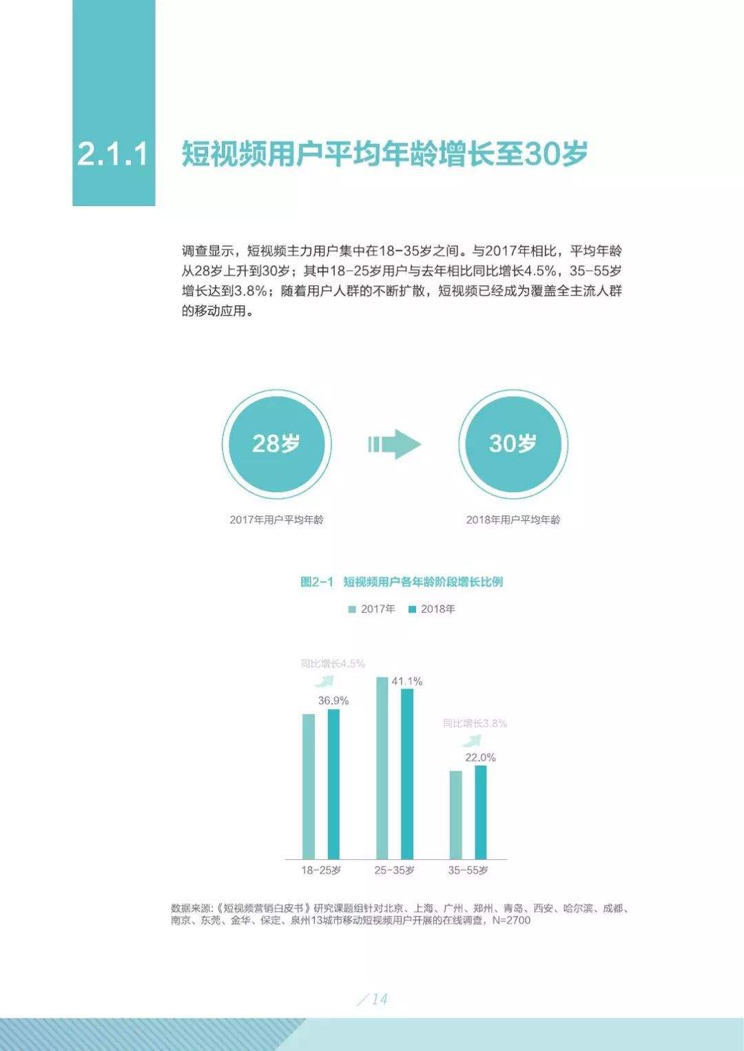 短视频广告营销分析(短视频广告营销分析论文)