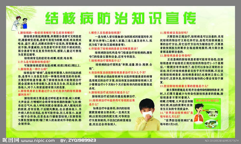 结核病防治宣传视频(结核病防治宣传视频标清)