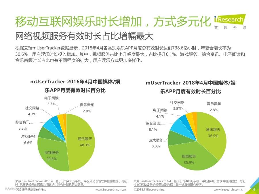 视频营销的案例分析(网络视频营销的典型案例)