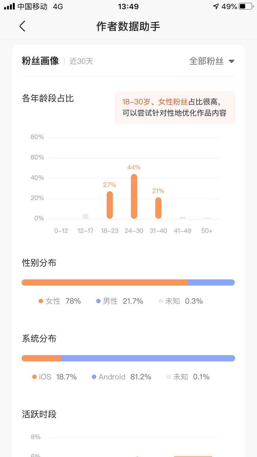 买卖短视频账号(买卖短视频账号违法吗)
