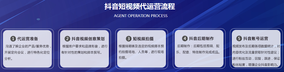 短视频营运(短视频营运公司要求用自己身份证的视频账号) 短视频营运(短视频营运公司要求用自己身份证的视频账号)