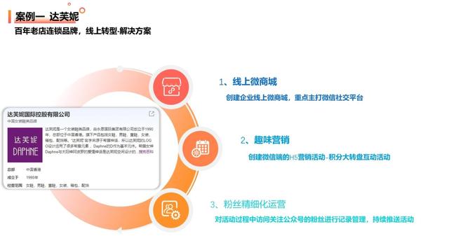 网络线上销售商品要怎么做(网络线上销售商品要怎么做分录)