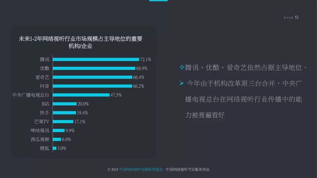 短视频用户研究(短视频用户研究论文)