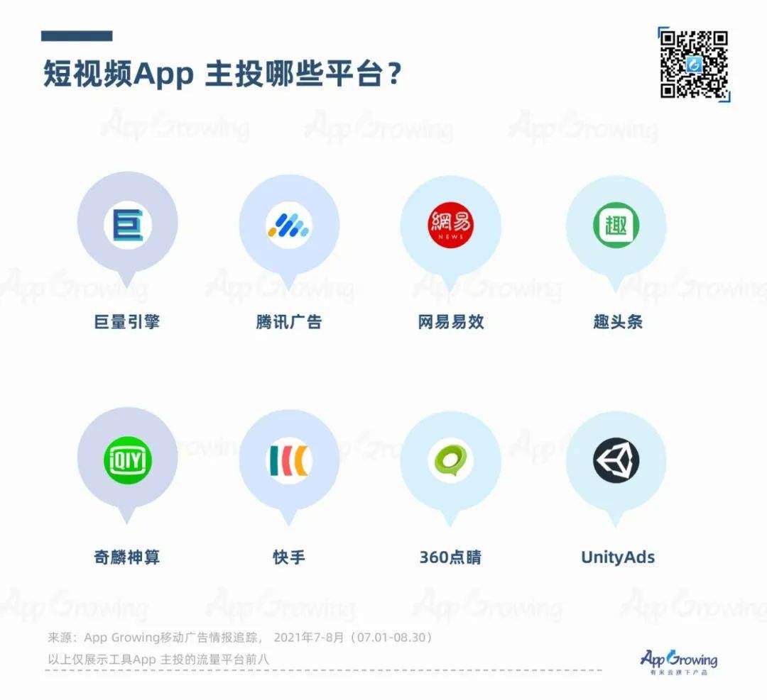 无广告视频软件app(无广告视频软件有哪些?无广告的免费视频app)