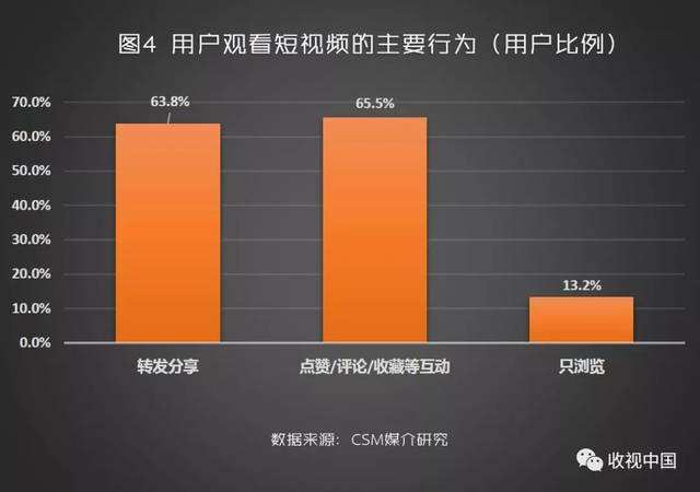 91短视频ios轻量版(成品短视频app推荐ios)