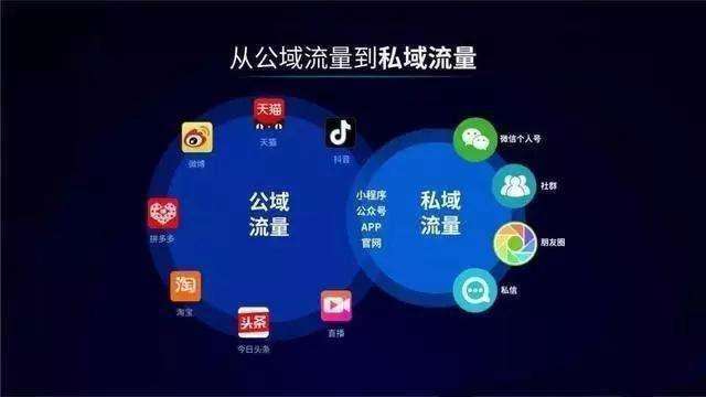 微信小视频营销(微信小视频营销方案)