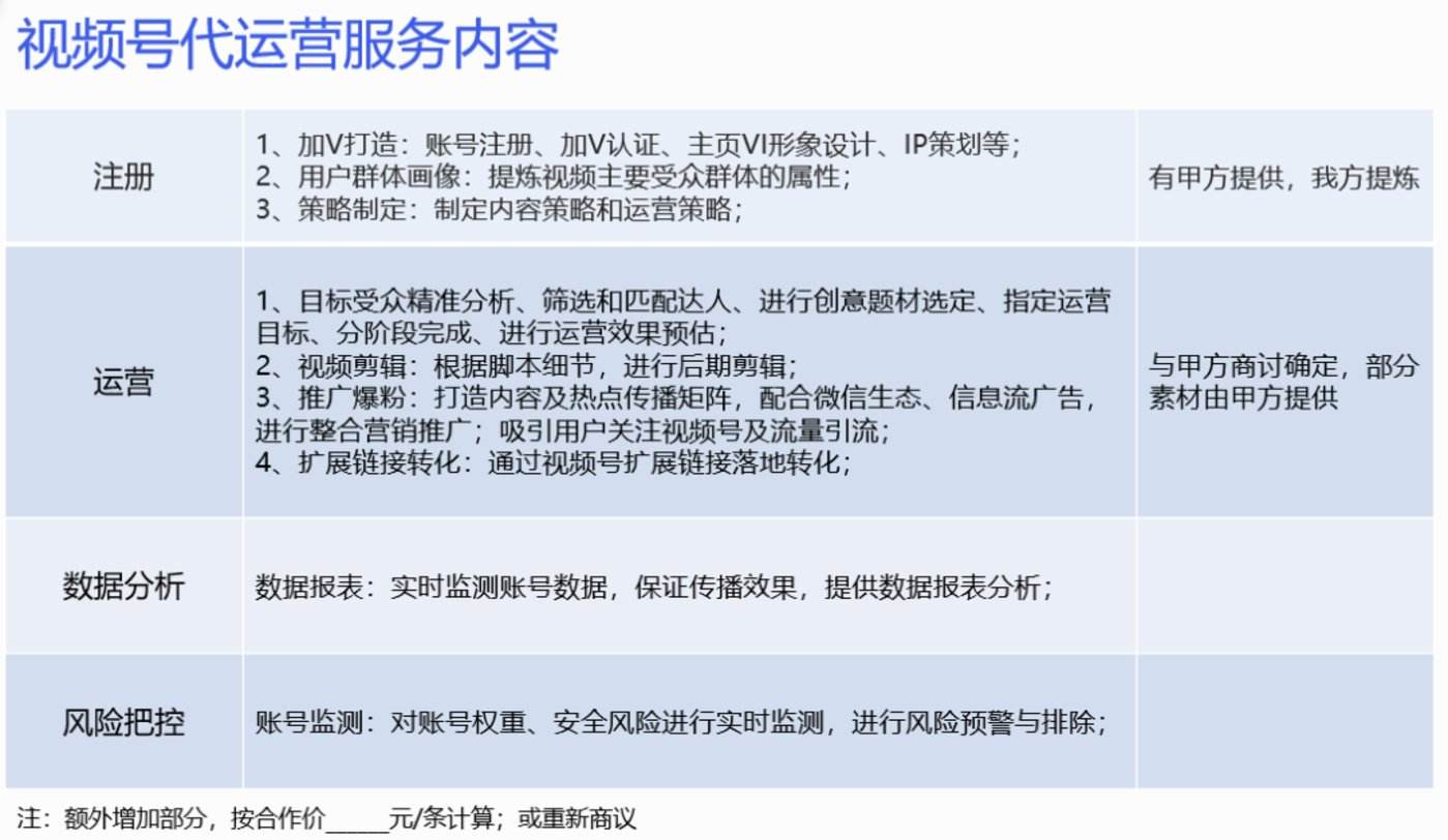 何为短视频(何为短视频时代)