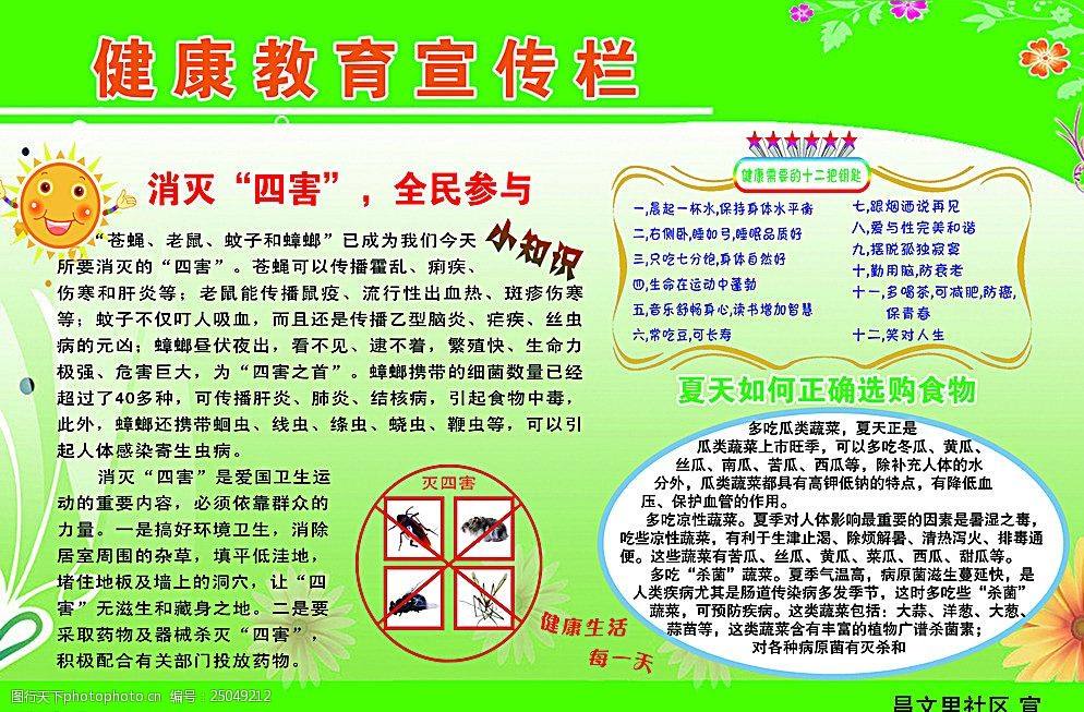 健康教育宣传视频下载(健康教育宣传片制作教程)