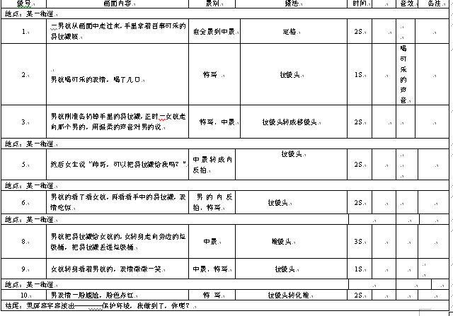 视频广告脚本(视频广告脚本表格)