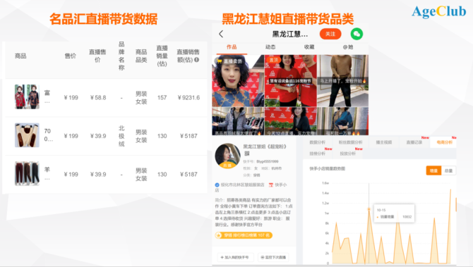 19短视频(小丑2019短视频)
