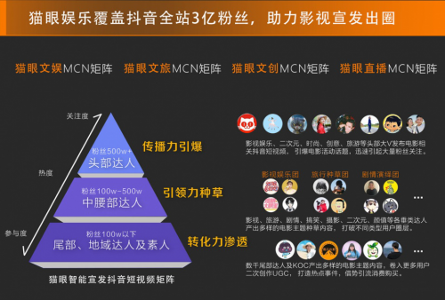 短视频营销是什么(短视频营销和视频营销的区别和联系)