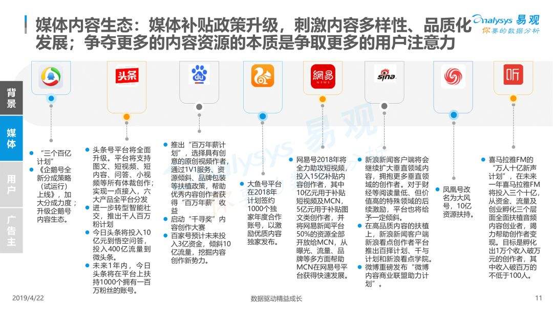 短视频广告业务(短视频广告业务好做吗)