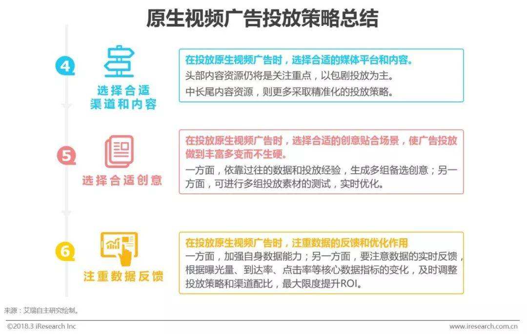 短视频广告业务(短视频广告业务好做吗)