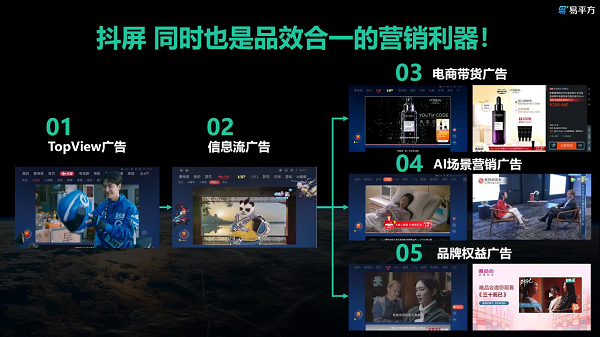 视频广告接入(接视频广告的平台)