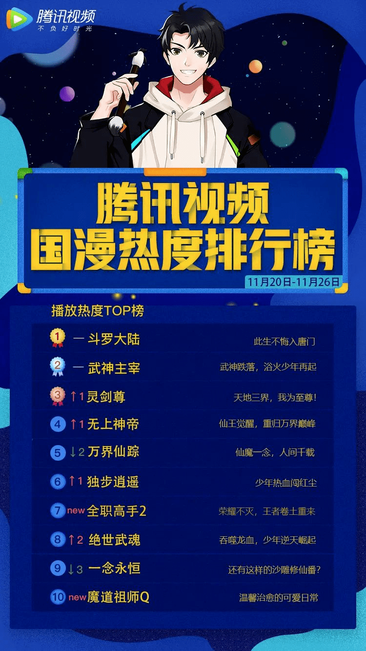 腾讯视频无广告版apk(腾讯视频无广告版iso下载)