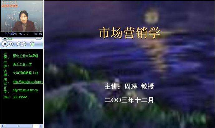 关于销售的视频教程(关于销售的视频教程有哪些)