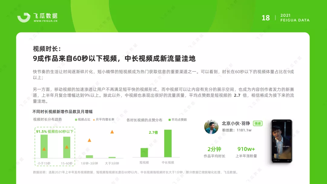 短视频带货攻略(怎么做好短视频带货)