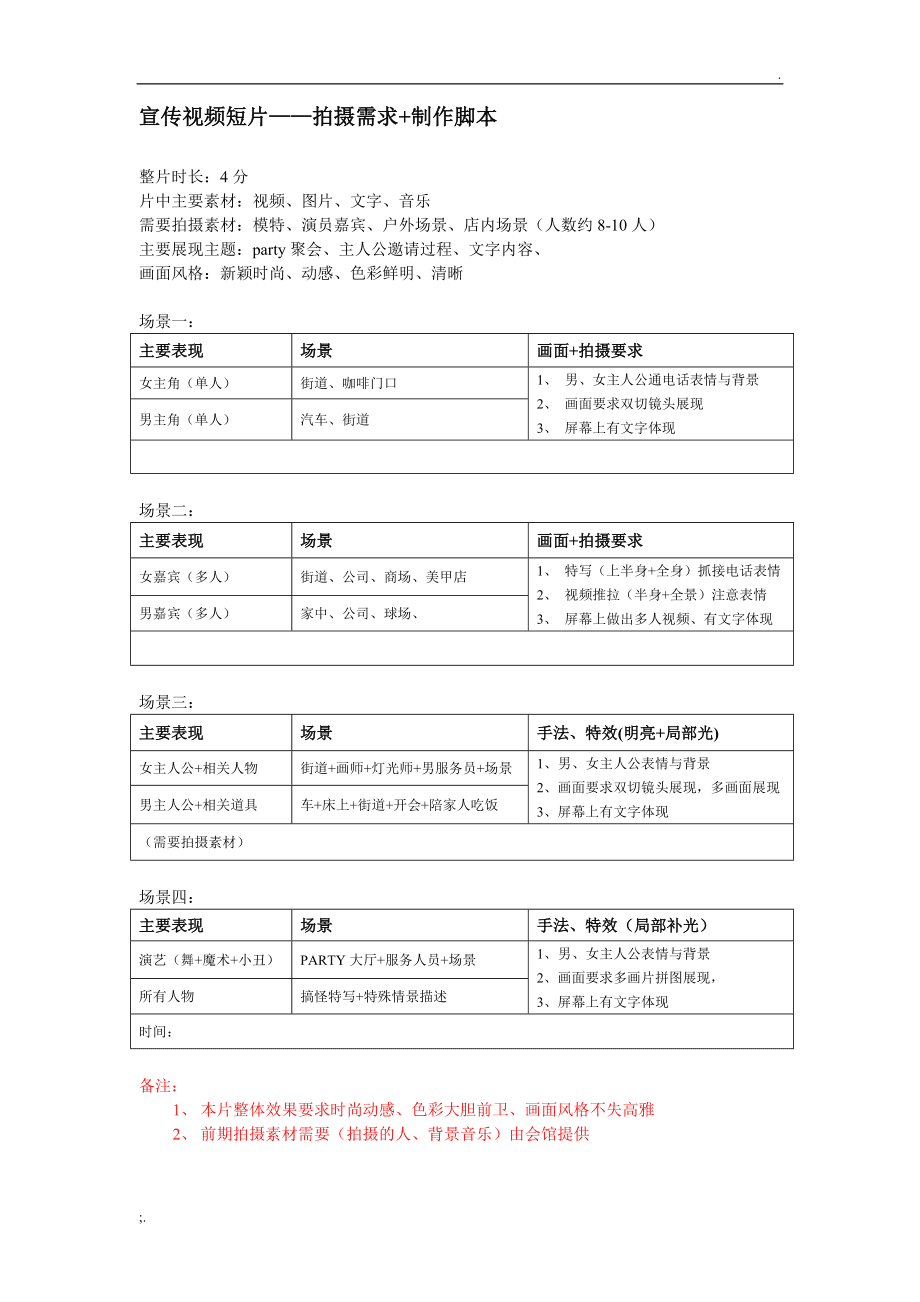 广告短视频脚本(广告短视频脚本案例)
