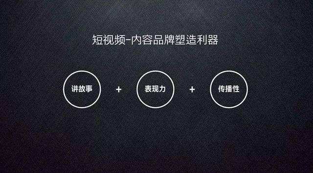 大连短视频营销(大连短视频剪辑培训短视频拍摄制作视频后期培训)