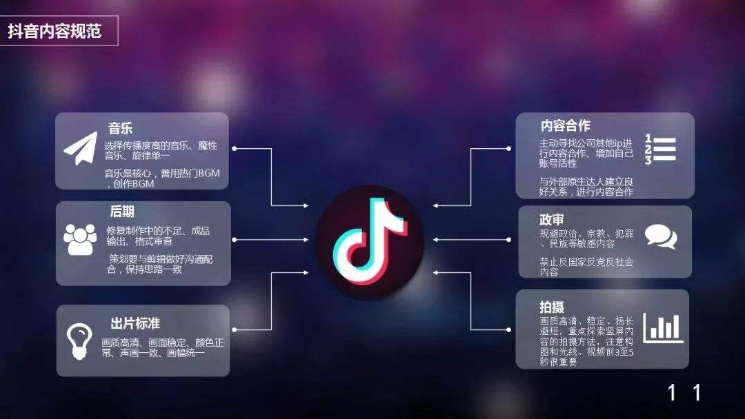 短视频如何开始(短视频如何开始运营)