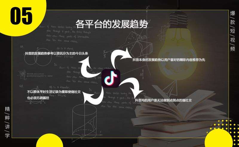 媒体短视频(自媒体短视频有哪些平台)
