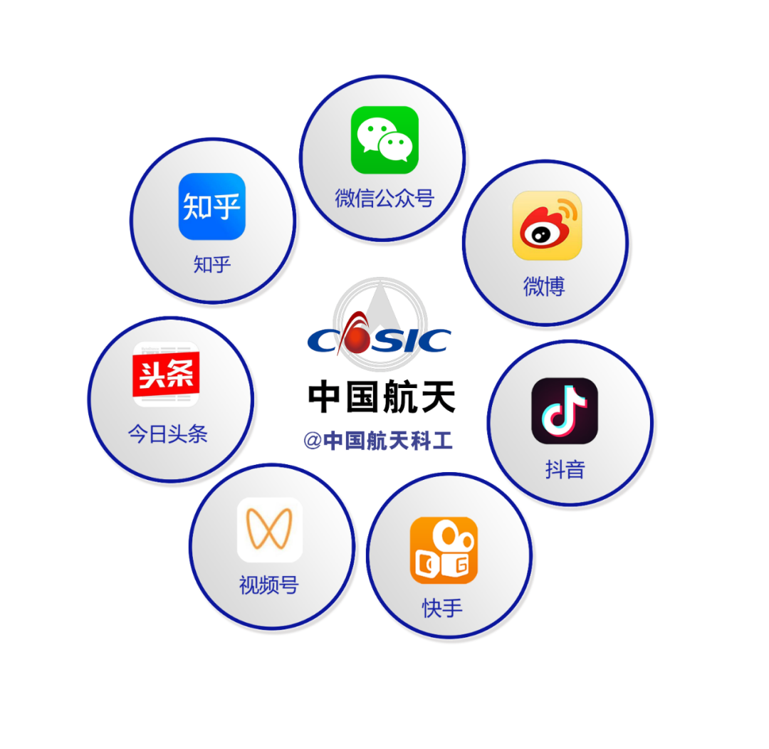 媒体短视频(自媒体短视频有哪些平台)