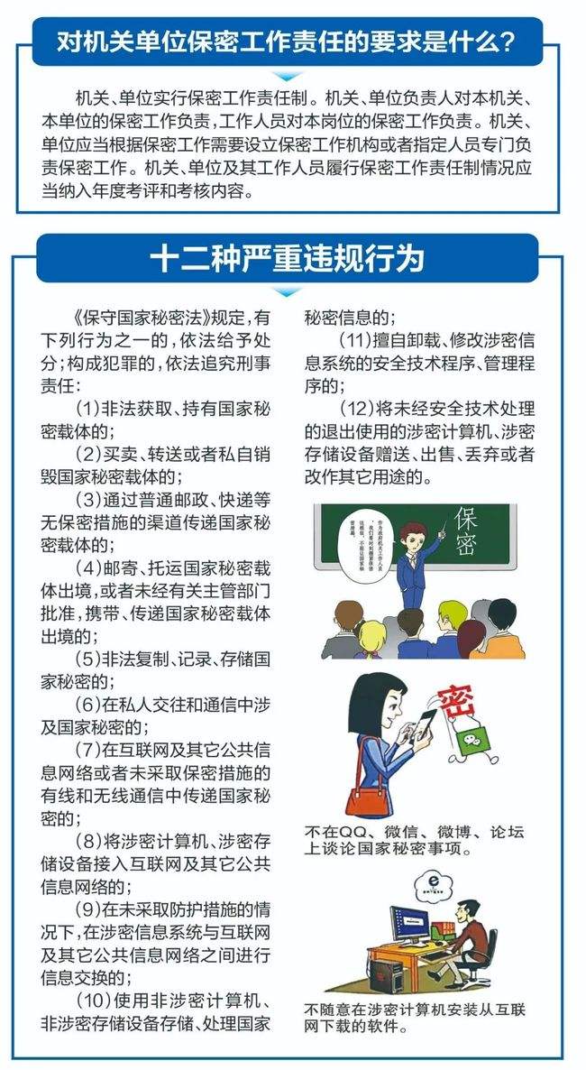 保密法宣传视频(保密法宣传视频 超清)