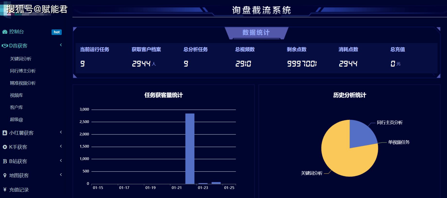 短视频询盘获客(短视频询盘获客软件系统)