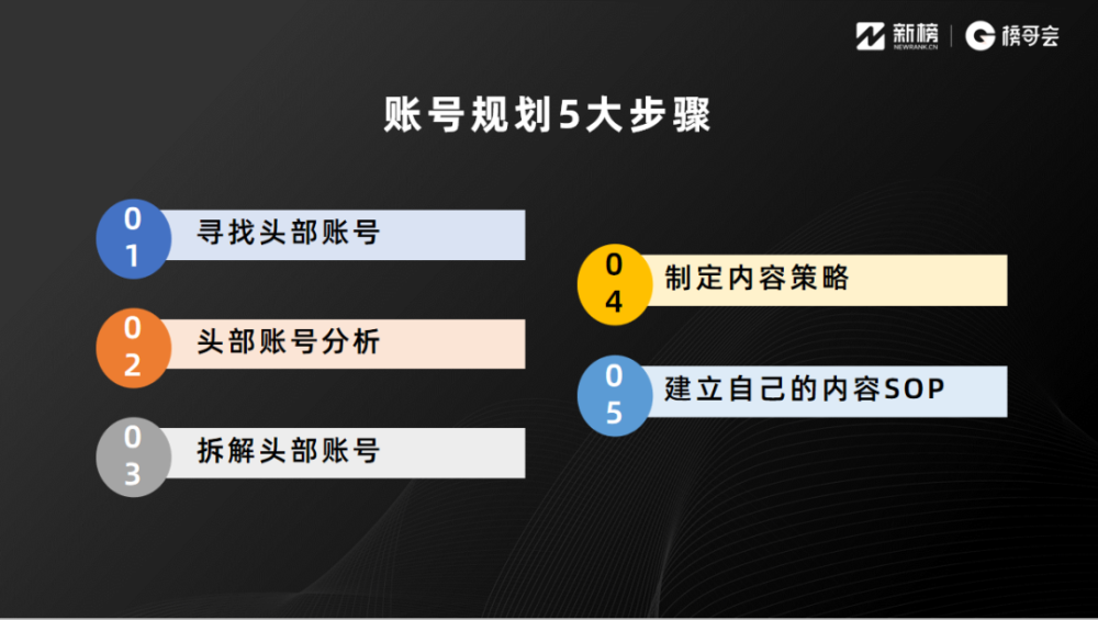 微信视频号怎么经营(微信视频号怎么经营账号)