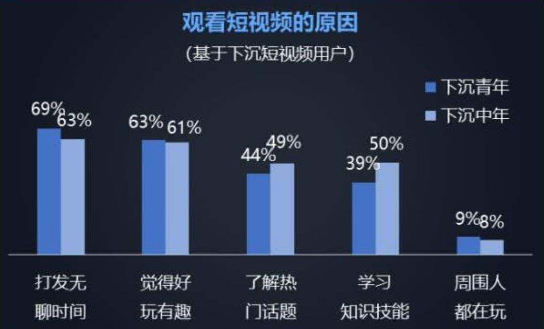 短视频平台的(短视频平台的优缺点)
