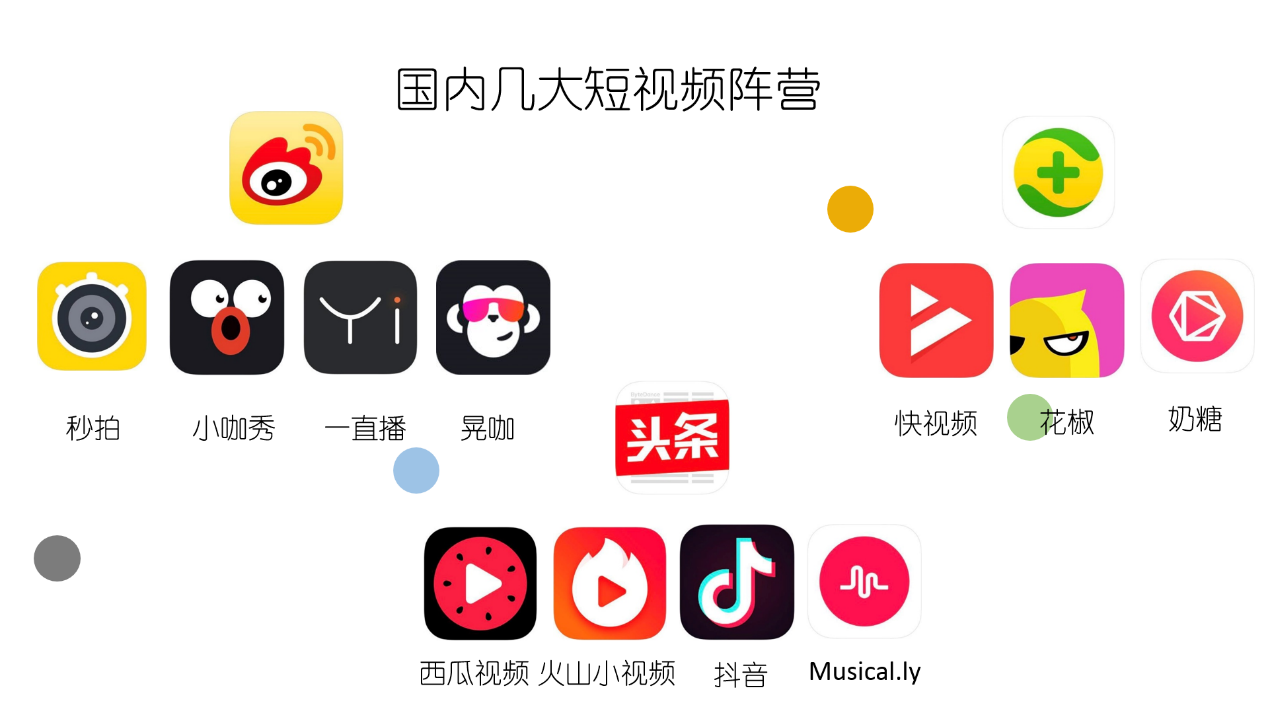 短视频平台的(短视频平台的优缺点)