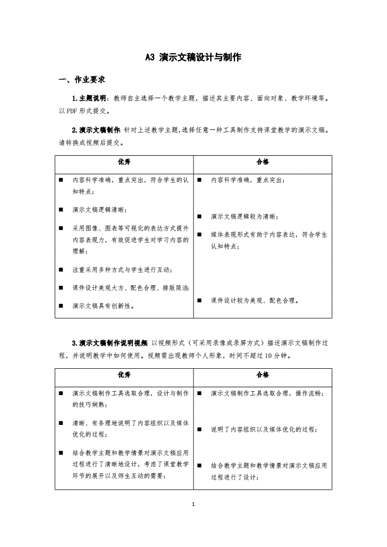 a3文稿演示与制作视频(a3演示文稿设计与制作说明视频语文)