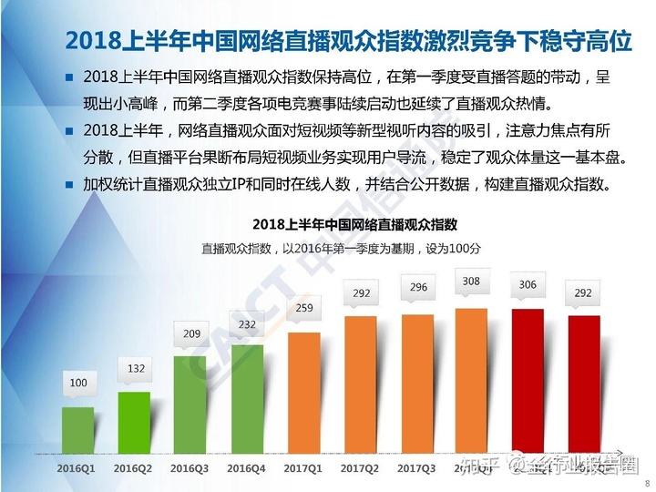 短视频码率(短视频码率是什么)
