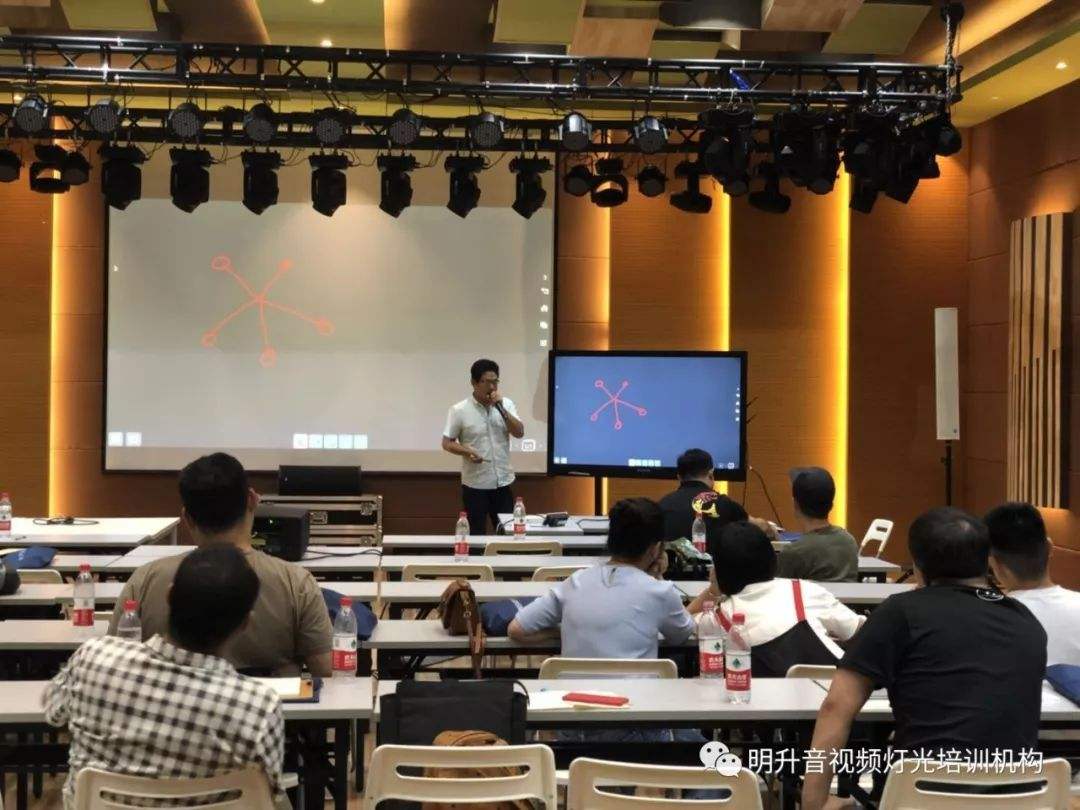 销售讲座视频(营销讲座全套视频讲座)