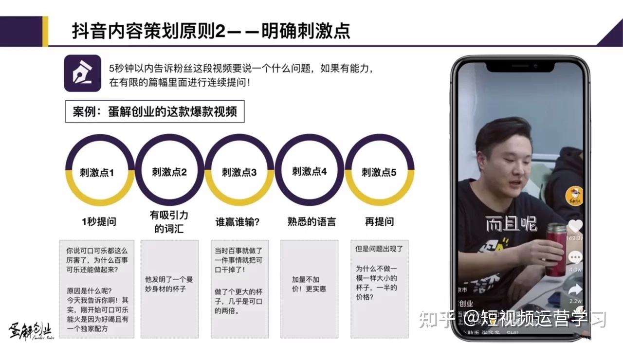 短视频策划表(短视频策划表怎么做)