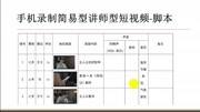 短视频脚本网(短视频脚本网站有哪些)