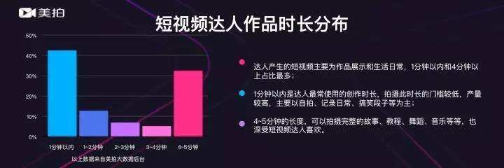 短视频的变现方法(短视频变现的方式有哪些)